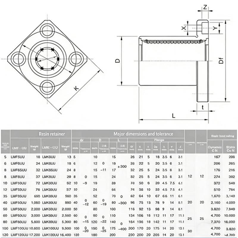 Linear Rod 8Mm - Муфты серии LMF LMF8UU/LMF10/LMF12/LMF16 с круглым