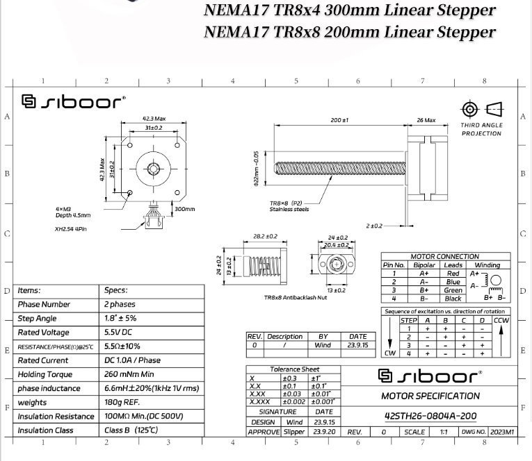 Винтовой двигатель VORON Tride – обзор и цена Nema 17 Stepper