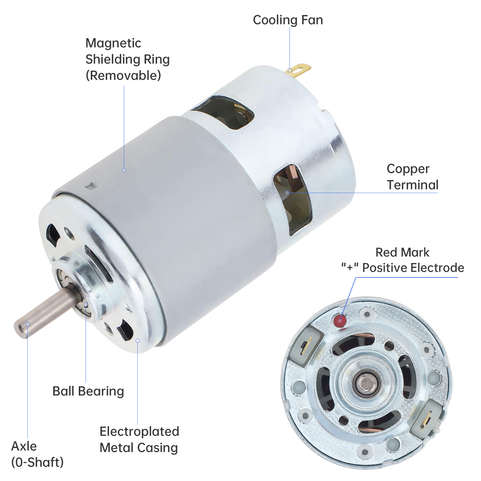 Комплект электродвигателя пост – обзор и цена Gt2 Pulley
