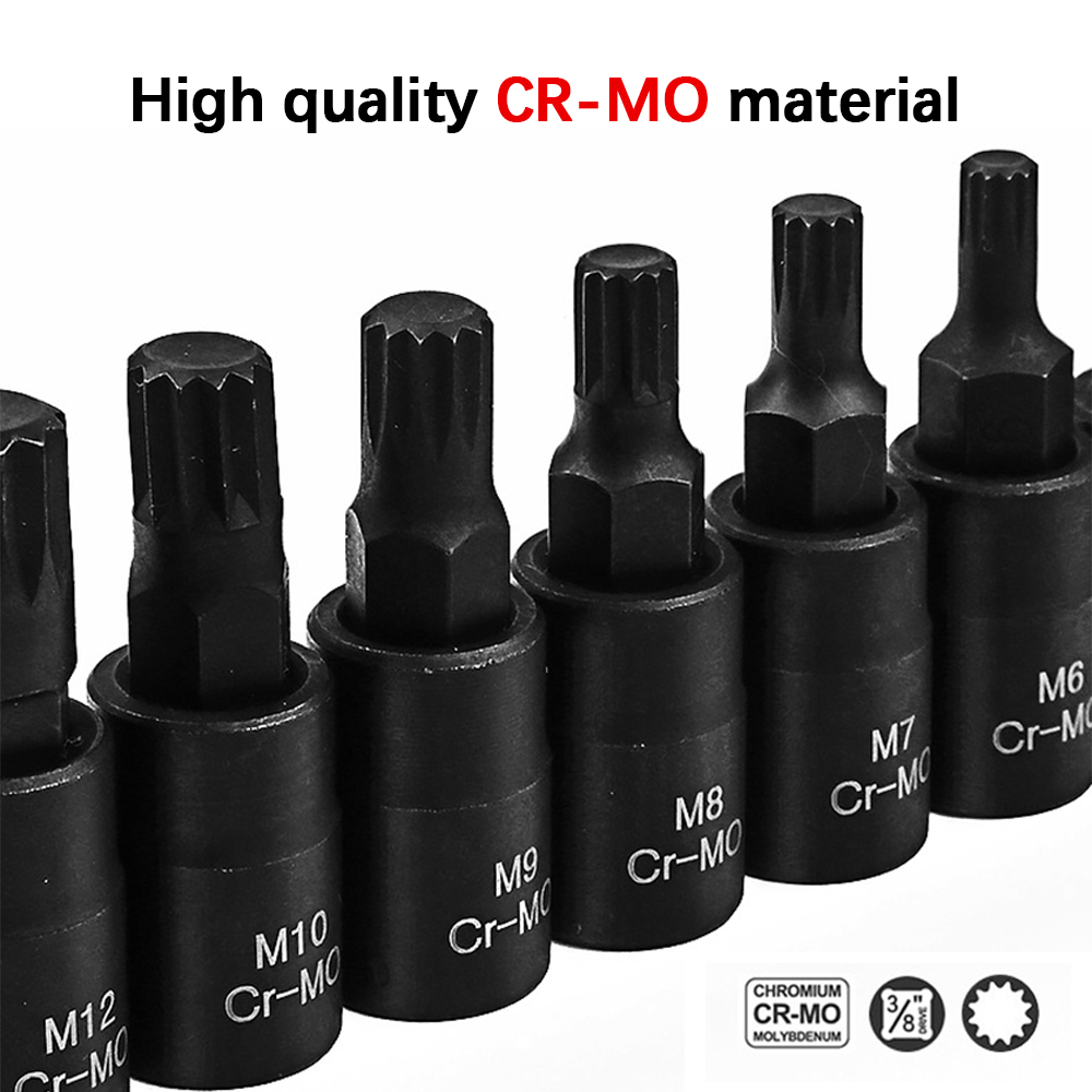Торцевой гаечный ключ, 10 шт., – обзор и цена Cnc Bits