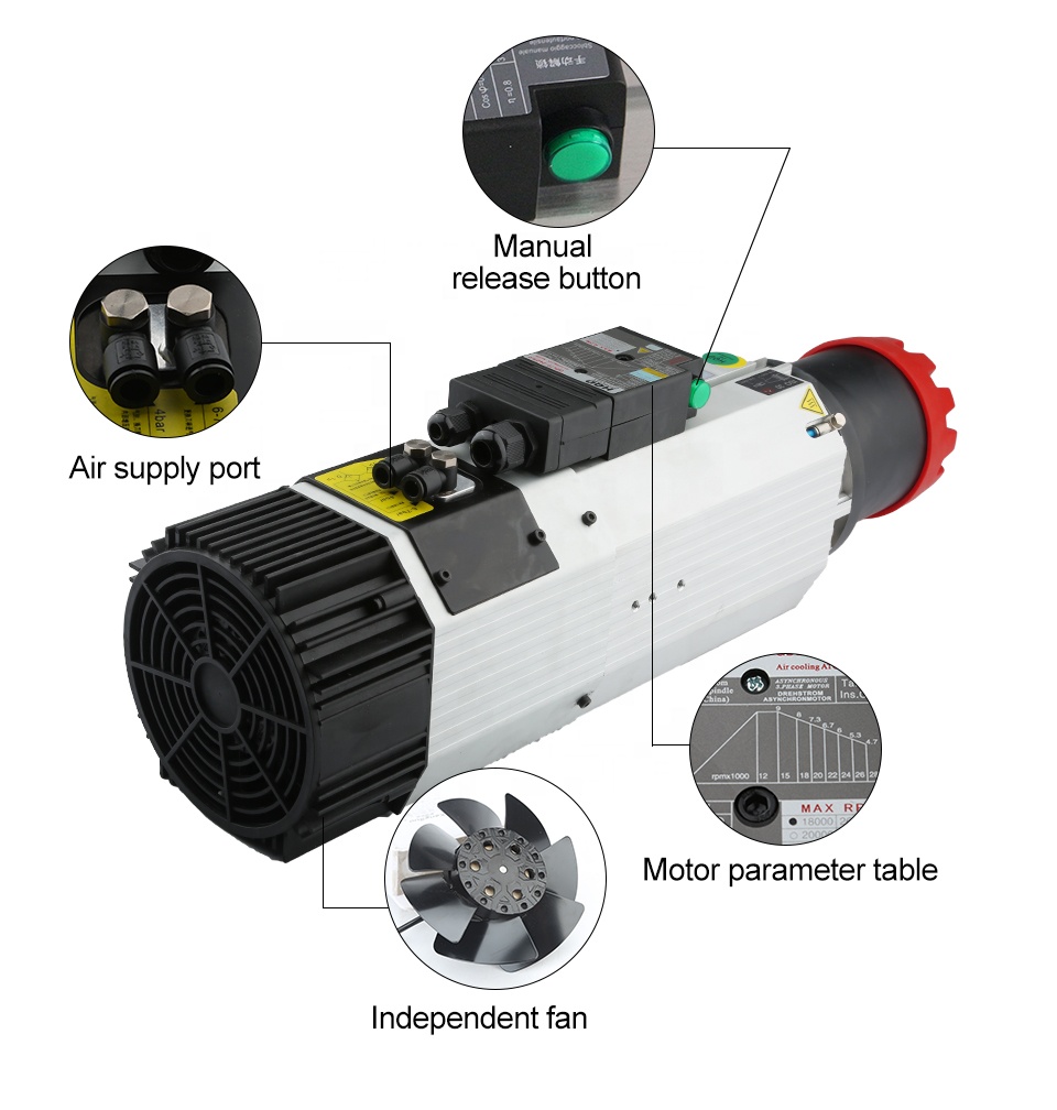 Поставщики HQD 9 кВт 220 В 380 – обзор и цена Spindle Motor