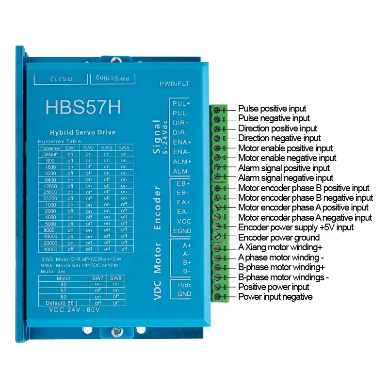 Шаговый двигатель HLTNC Nema23 – обзор и цена Nema23 Stepper