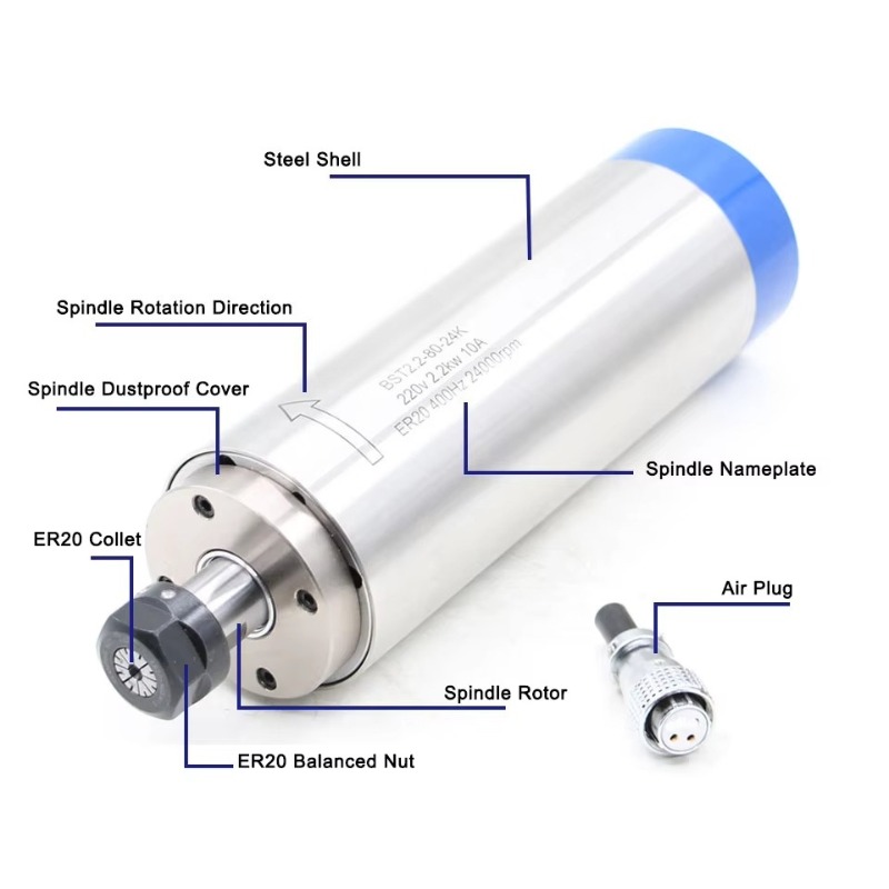 2,2 кВт, шпиндель с водяным ох – обзор и цена Spindle Motor