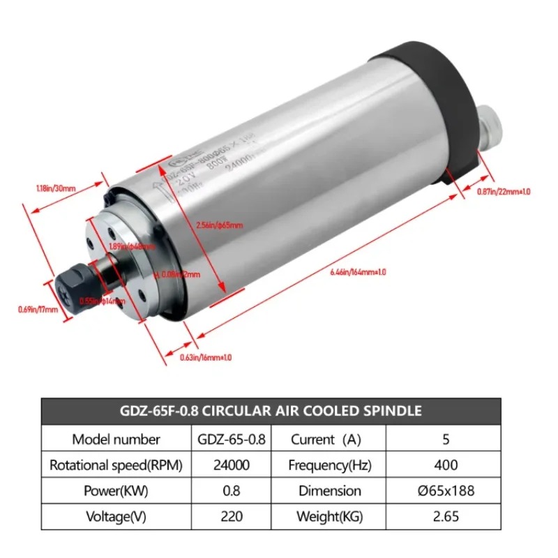 Круглый водяной шпиндельный дв – обзор и цена Spindle Motor