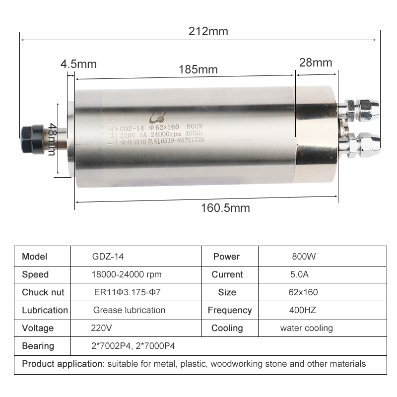 Высокоскоростной шпиндель Hqd  – обзор и цена Water Cooled Spindle
