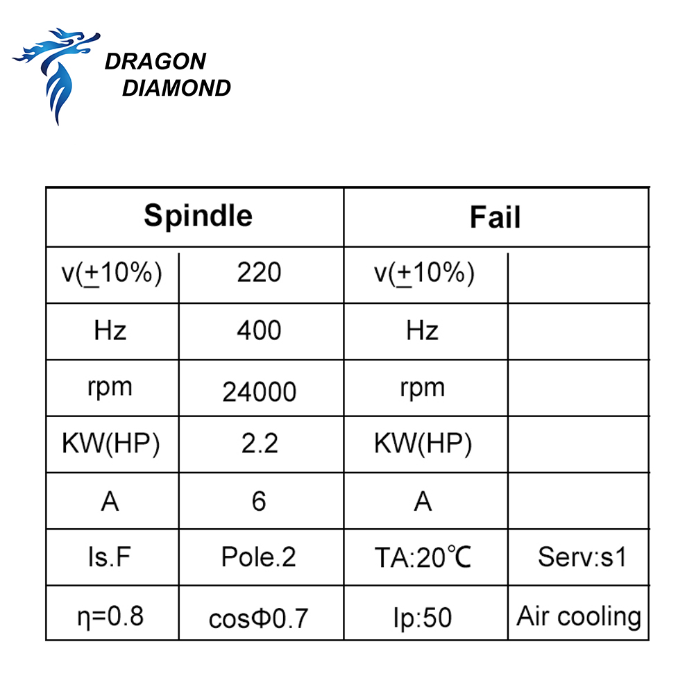 Шпиндель Dragon Diamond HQD 2. – обзор и цена Spindle Motor